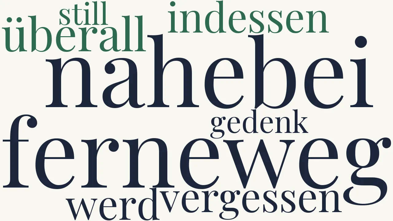 Wortwolke zu Stammbuchvers
