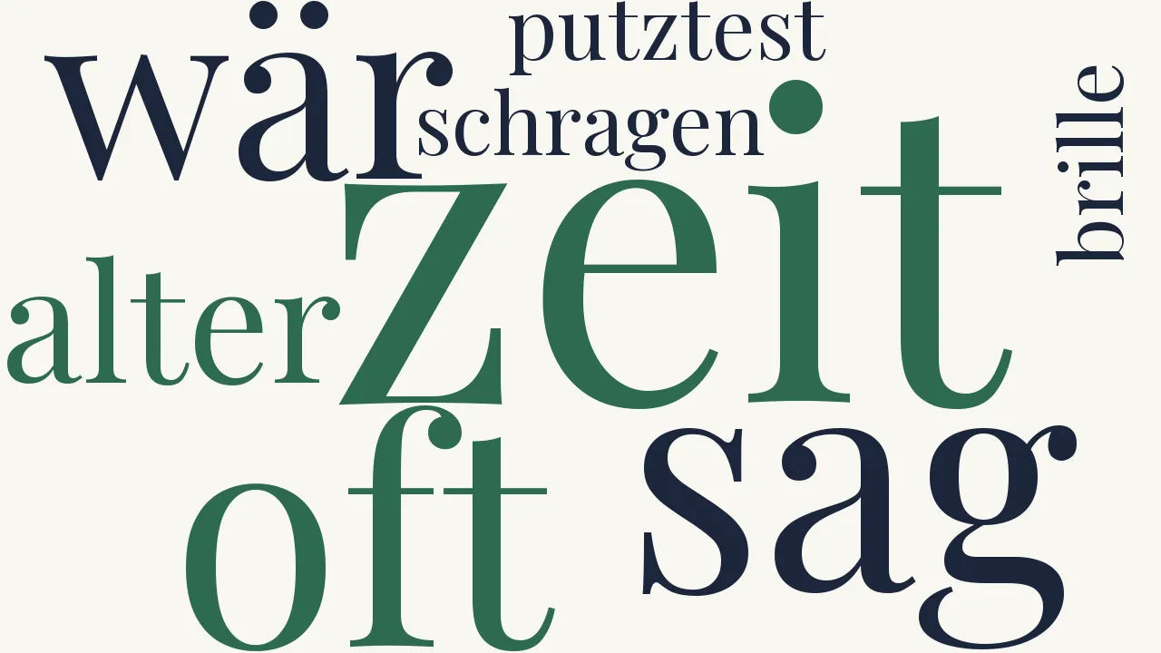 Wortwolke zu Summa Summarum