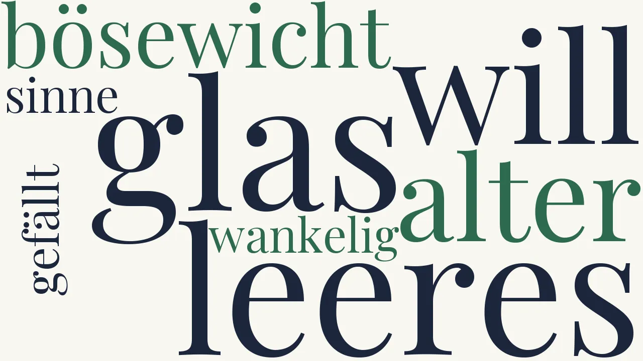 Wortwolke zu Wankelmut