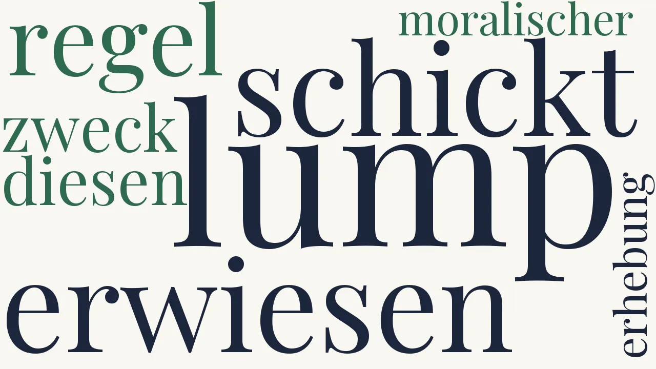 Wortwolke zu Wenn wer sich wo als Lump erwiesen...