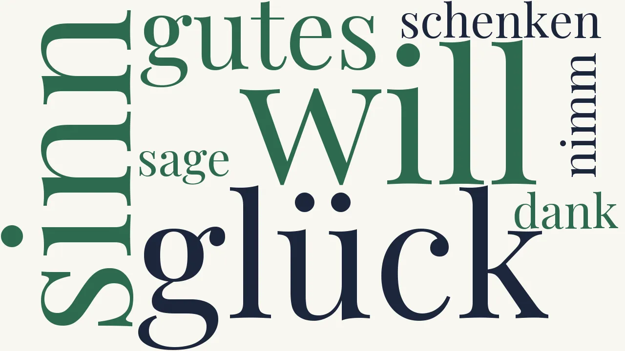 Wortwolke zu Will das Glück nach seinem Sinn
