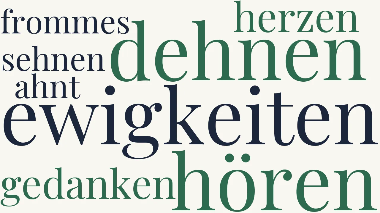 Wortwolke zu Woher, wohin?