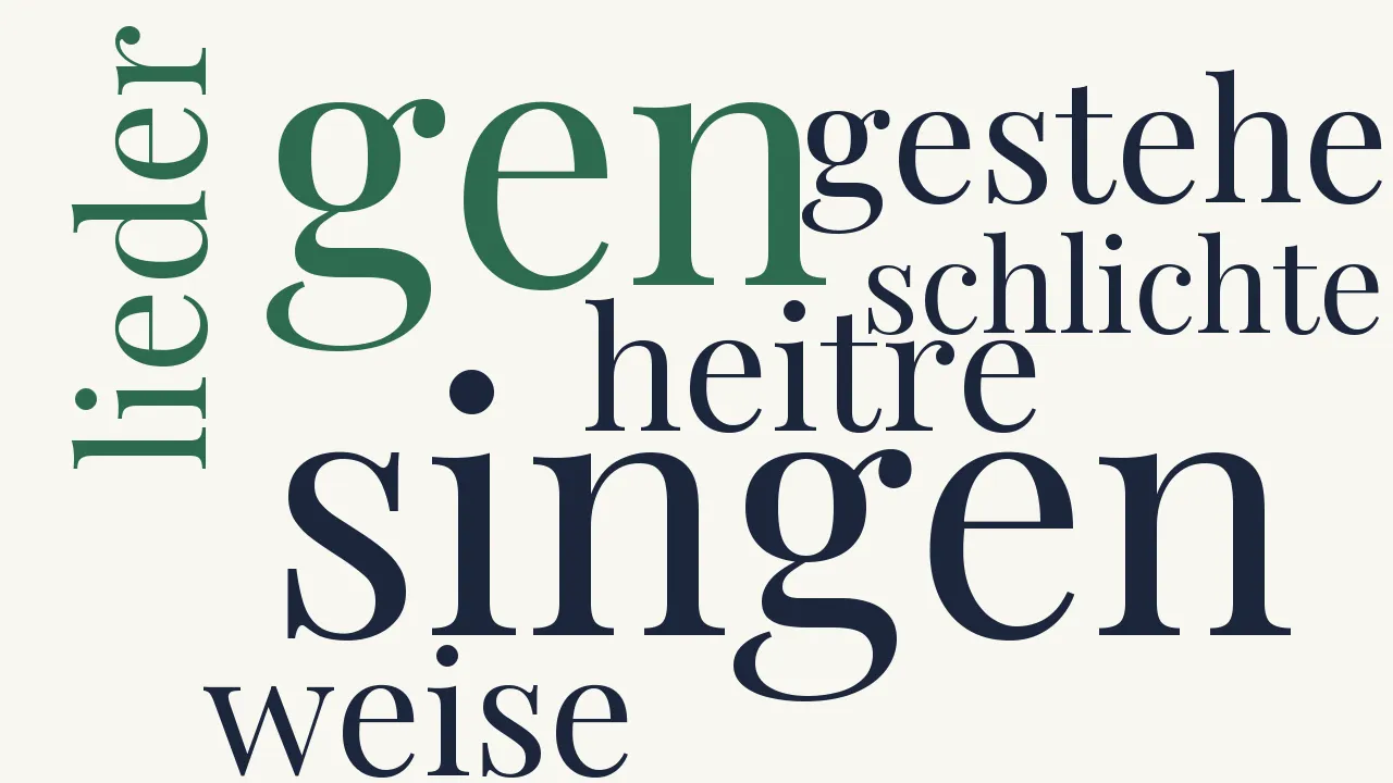 Wortwolke zu An den Grafen Platen (3)