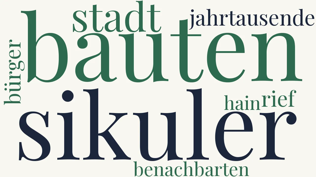 Wortwolke zu Ariccia