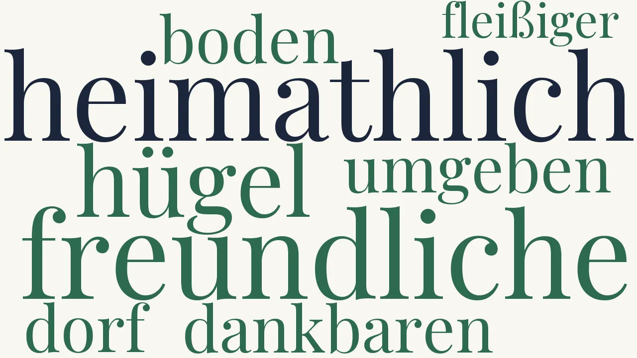 Wortwolke zu Avezzano
