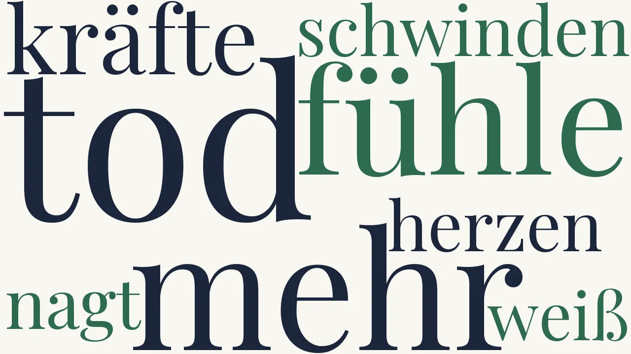 Wortwolke zu Sonett