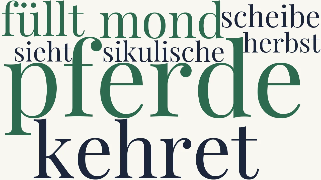 Wortwolke zu Chiron