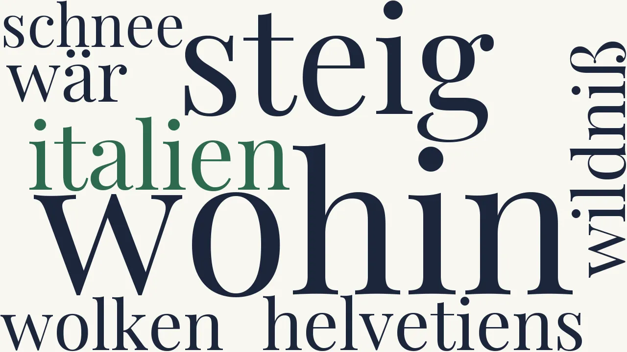 Wortwolke zu Colli