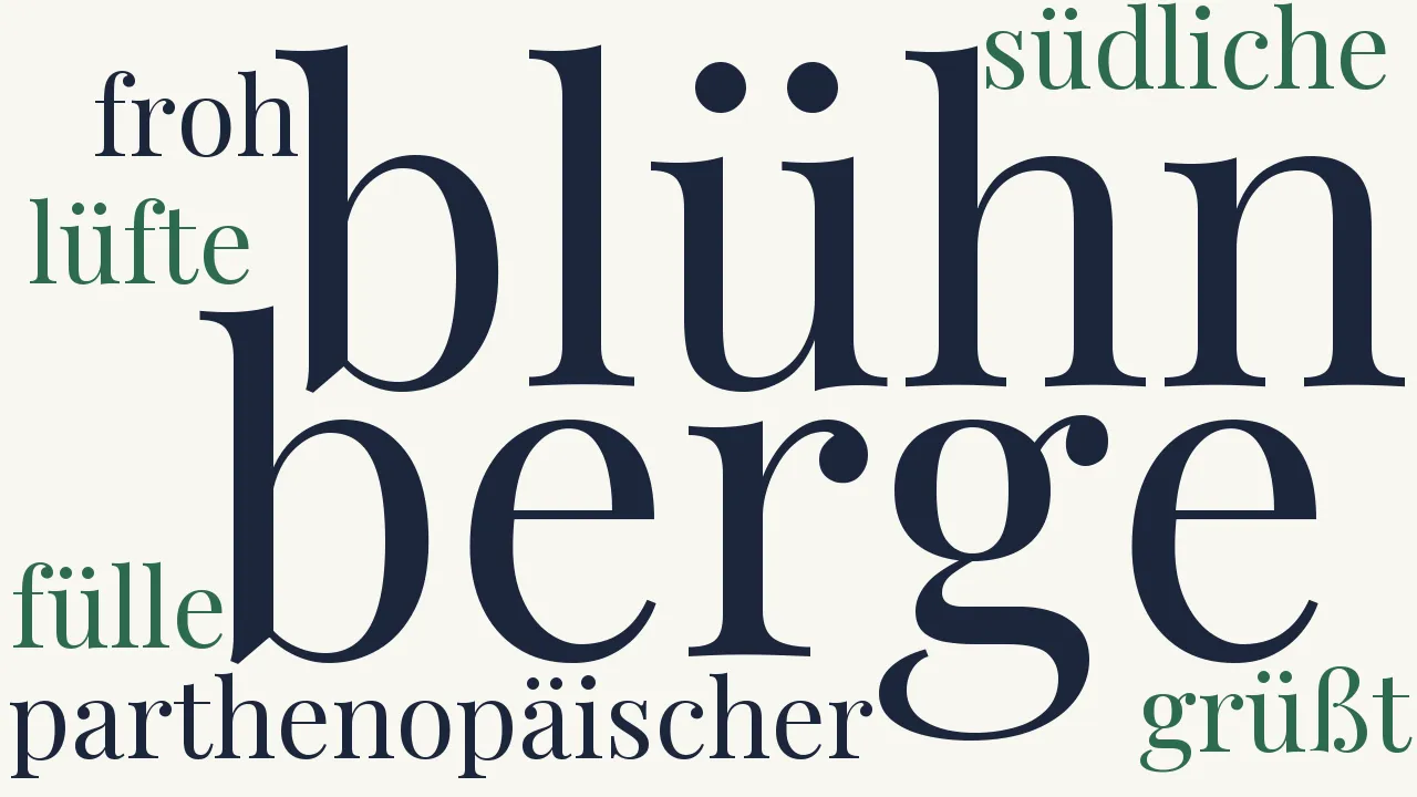 Wortwolke zu Cori