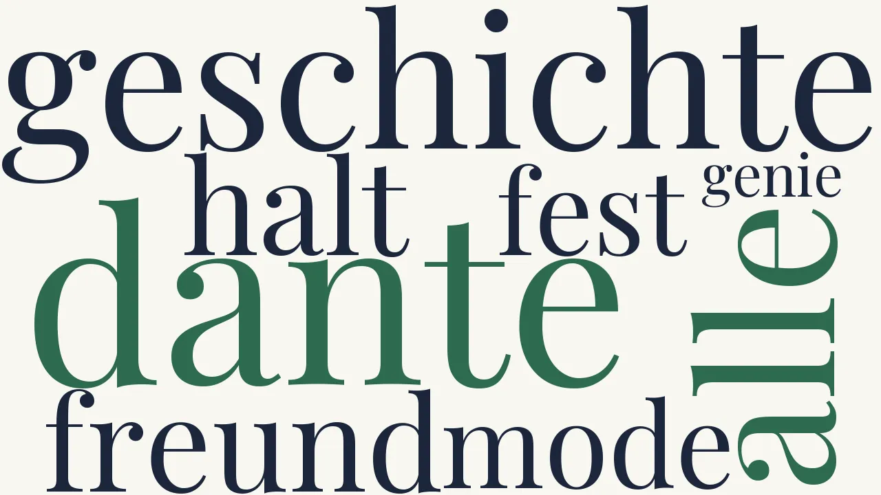 Wortwolke zu Dante