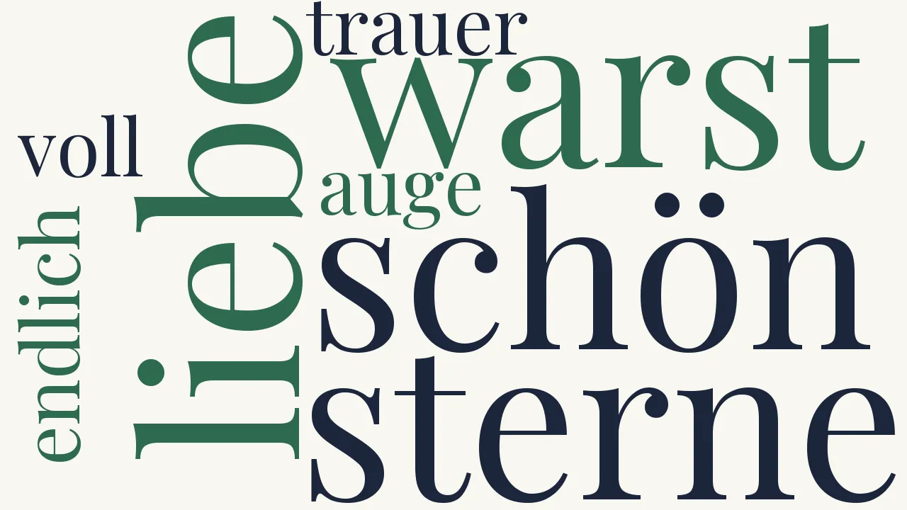 Wortwolke zu Der Abendstern