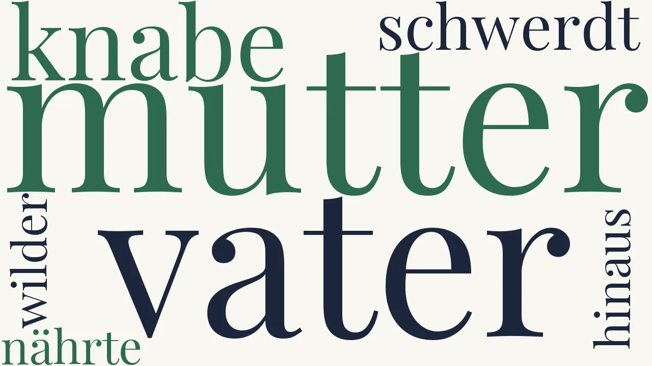 Wortwolke zu Der Knabe und die Mutter