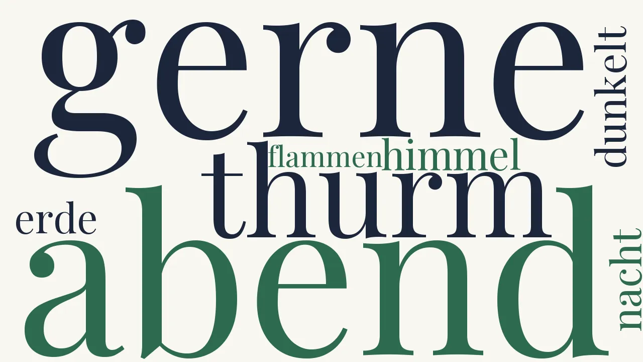 Wortwolke zu Der Thurm des Nero