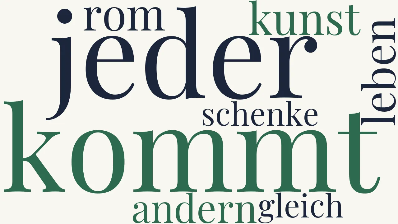 Wortwolke zu Deutscher Künstler in Rom