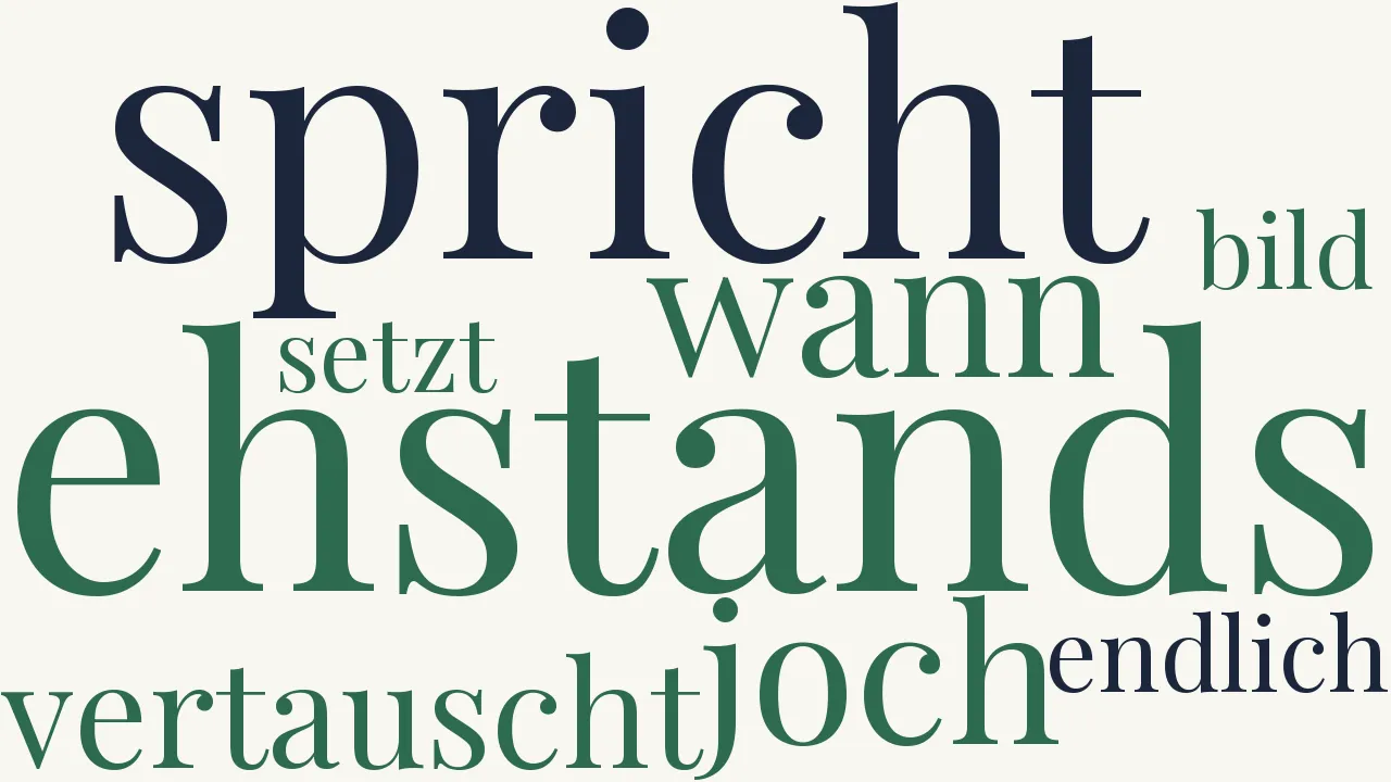 Wortwolke zu Ehesymbol