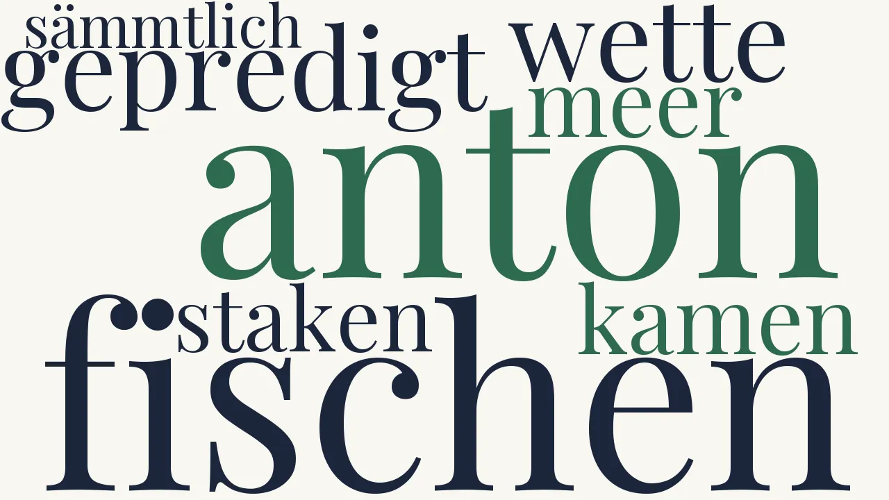 Wortwolke zu Fischpredigt