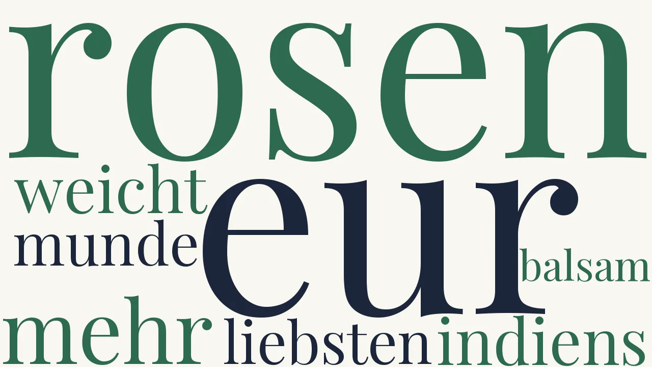 Wortwolke zu Auff ihren mund