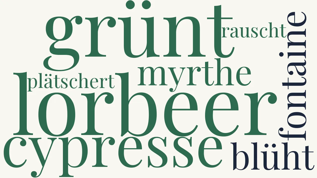 Wortwolke zu Frascati