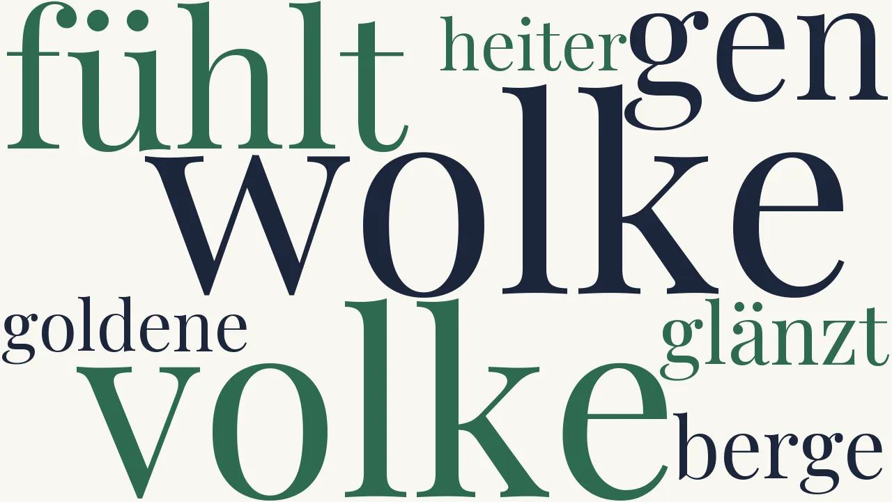 Wortwolke zu Freyheitslied