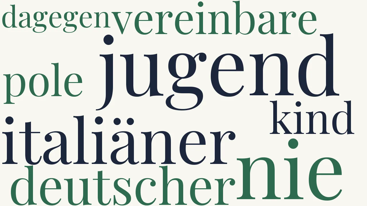 Wortwolke zu Gegensatz