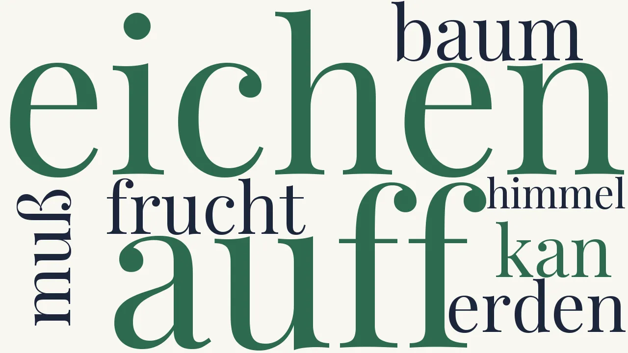 Wortwolke zu Der Eich-Baum...