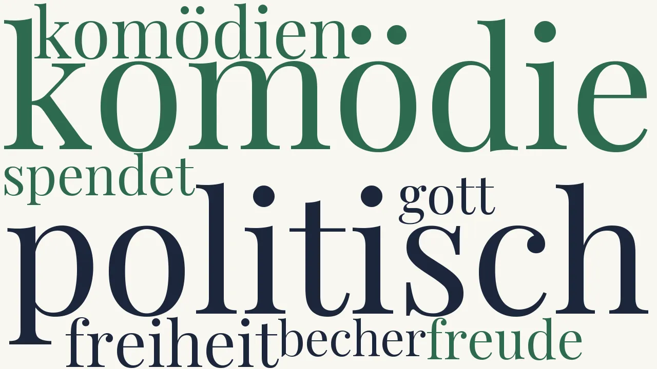 Wortwolke zu Goldoni