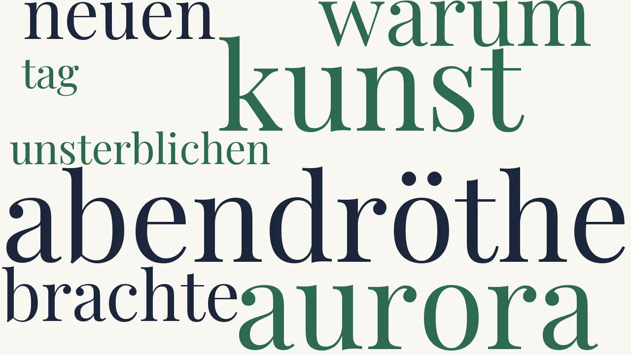 Wortwolke zu Guido′s Aurora