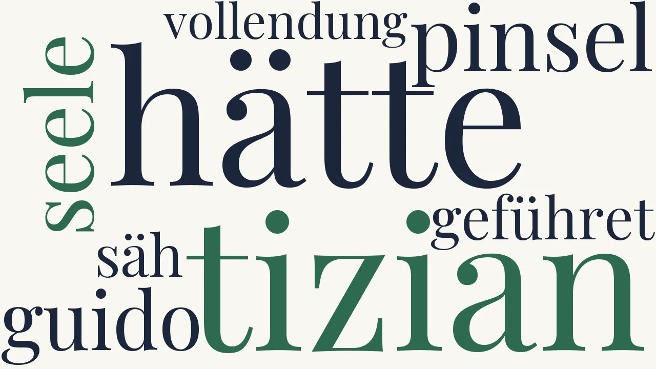 Wortwolke zu Guido und Tizian
