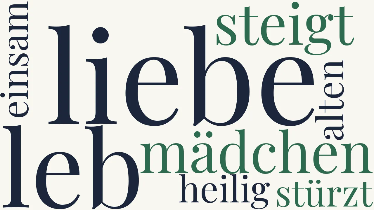Wortwolke zu Jüngling und Mädchen