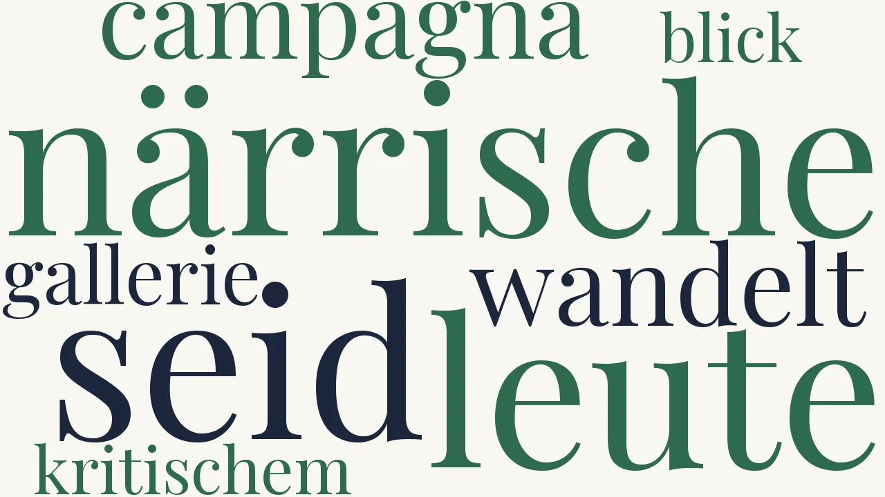 Wortwolke zu Landschaftmalerische Kuriosität