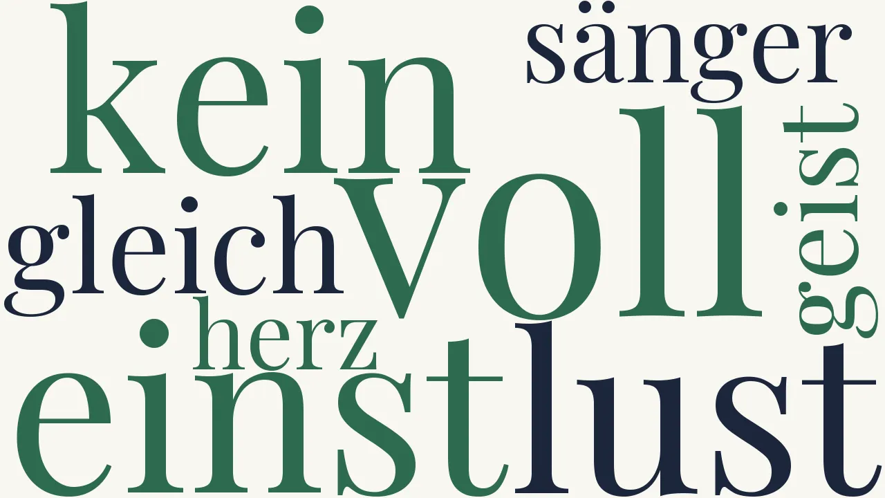 Wortwolke zu Lied der Weihe