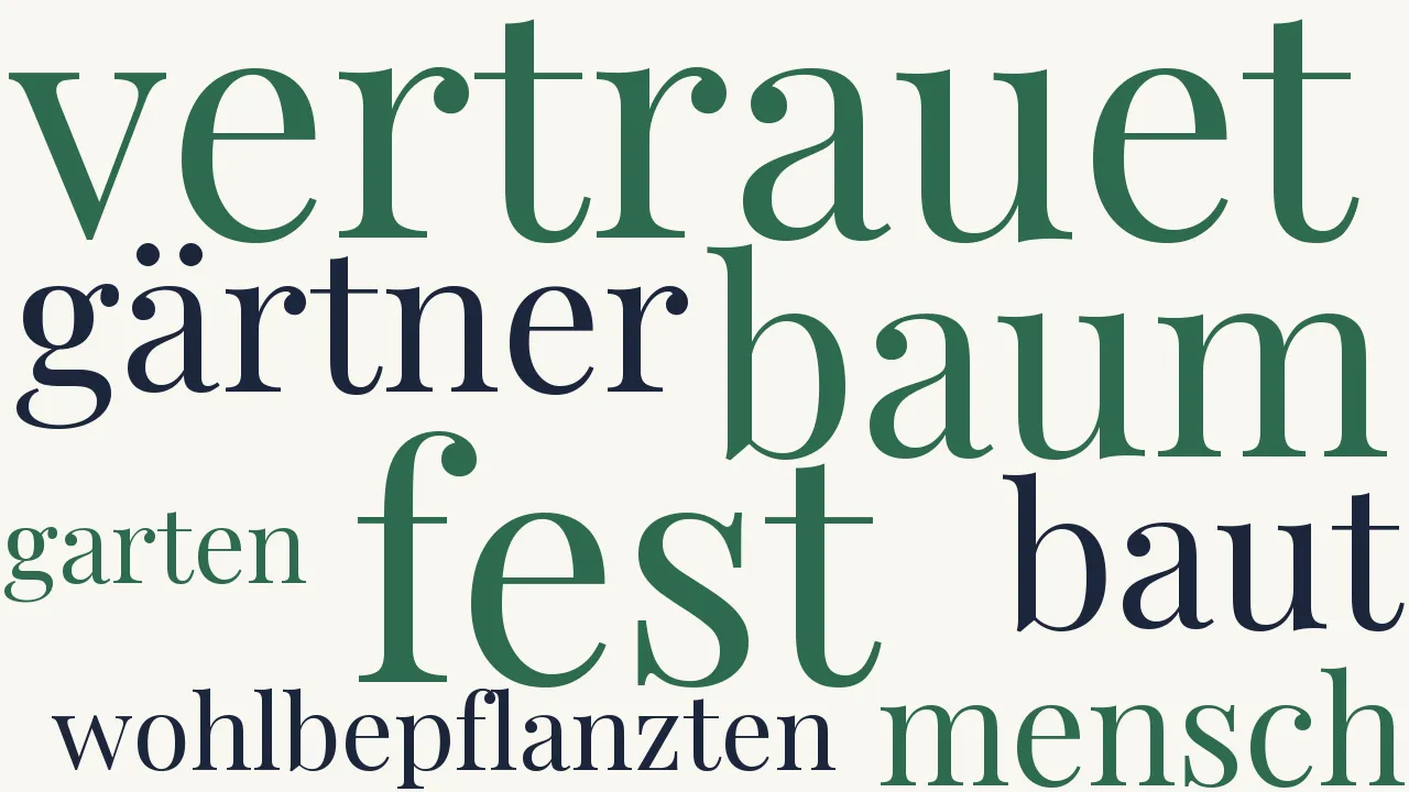 Wortwolke zu Lieder aus Capri (5)