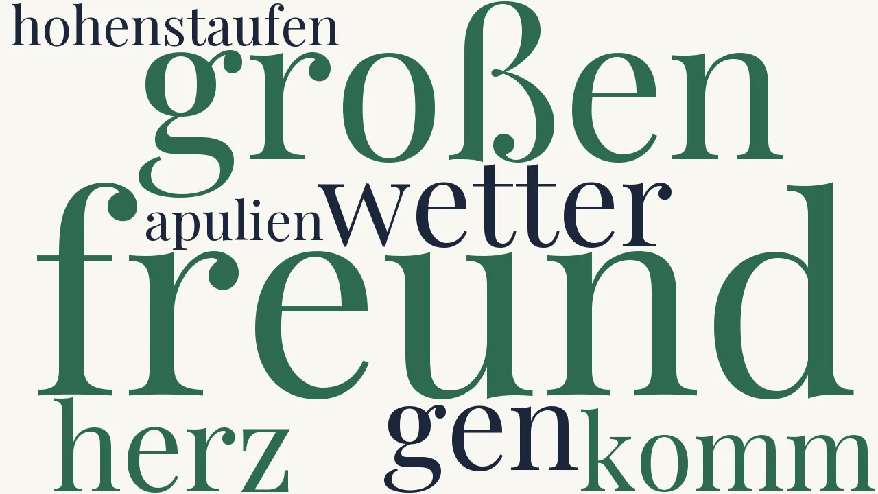 Wortwolke zu Lieder aus Sorrent (1)