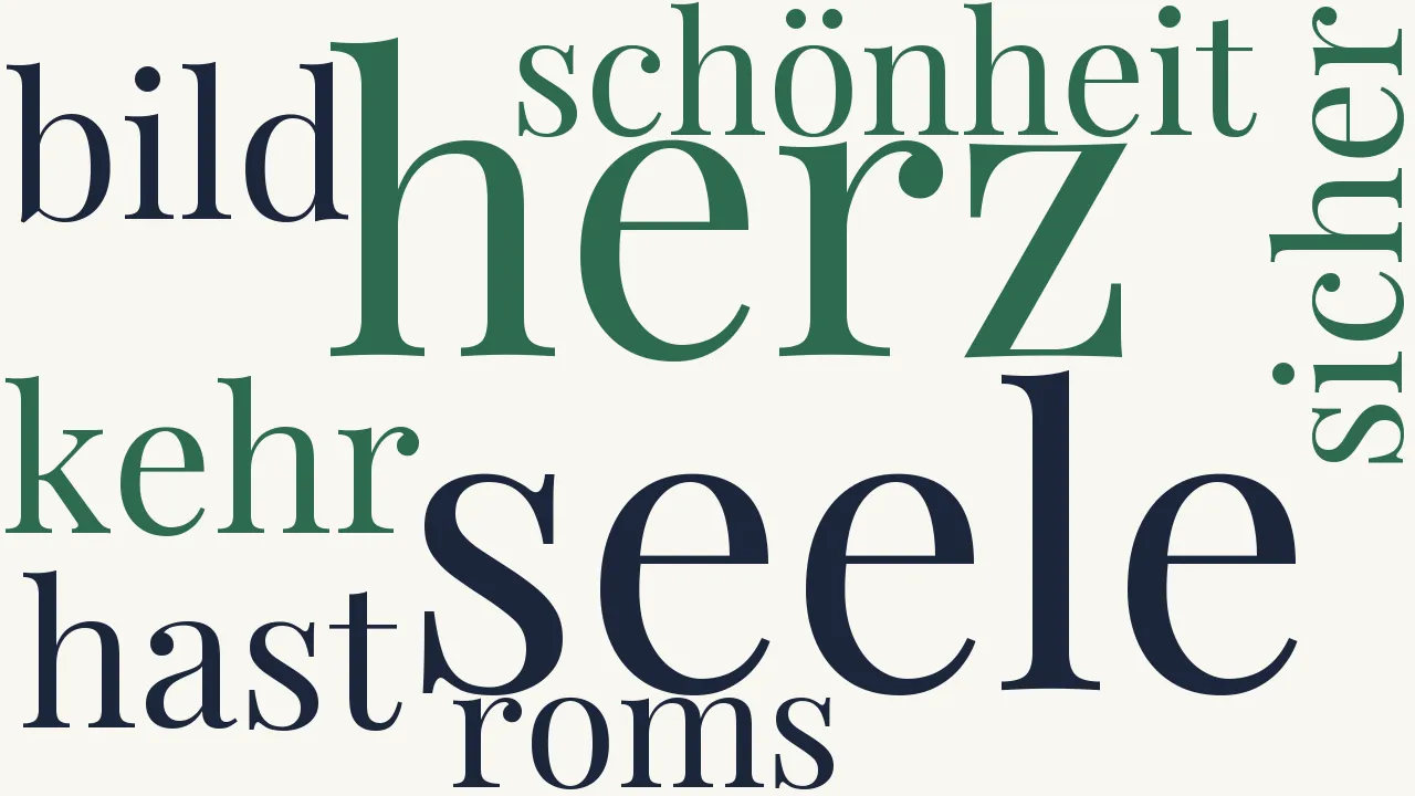 Wortwolke zu Lieder der Nazarena - Viertes Lied