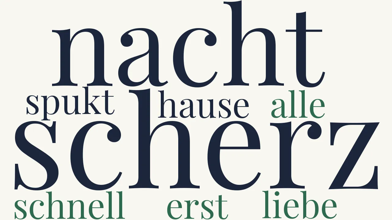 Wortwolke zu Lieder des Römischen Carnevals - Sechstes Lied