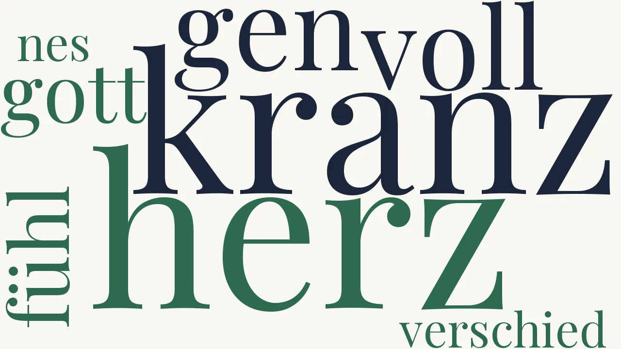 Wortwolke zu Oden an seinen Eser (1)