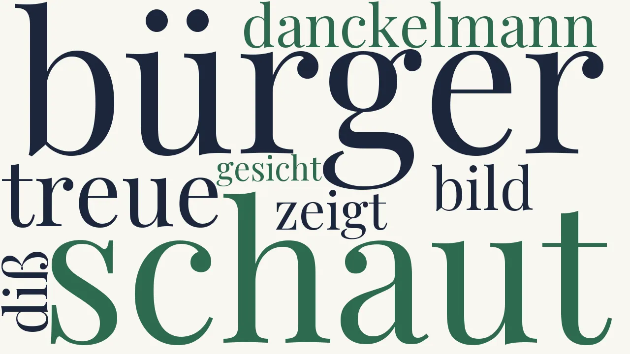 Wortwolke zu Ein anders