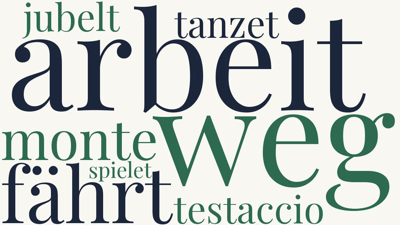 Wortwolke zu Oktoberfest