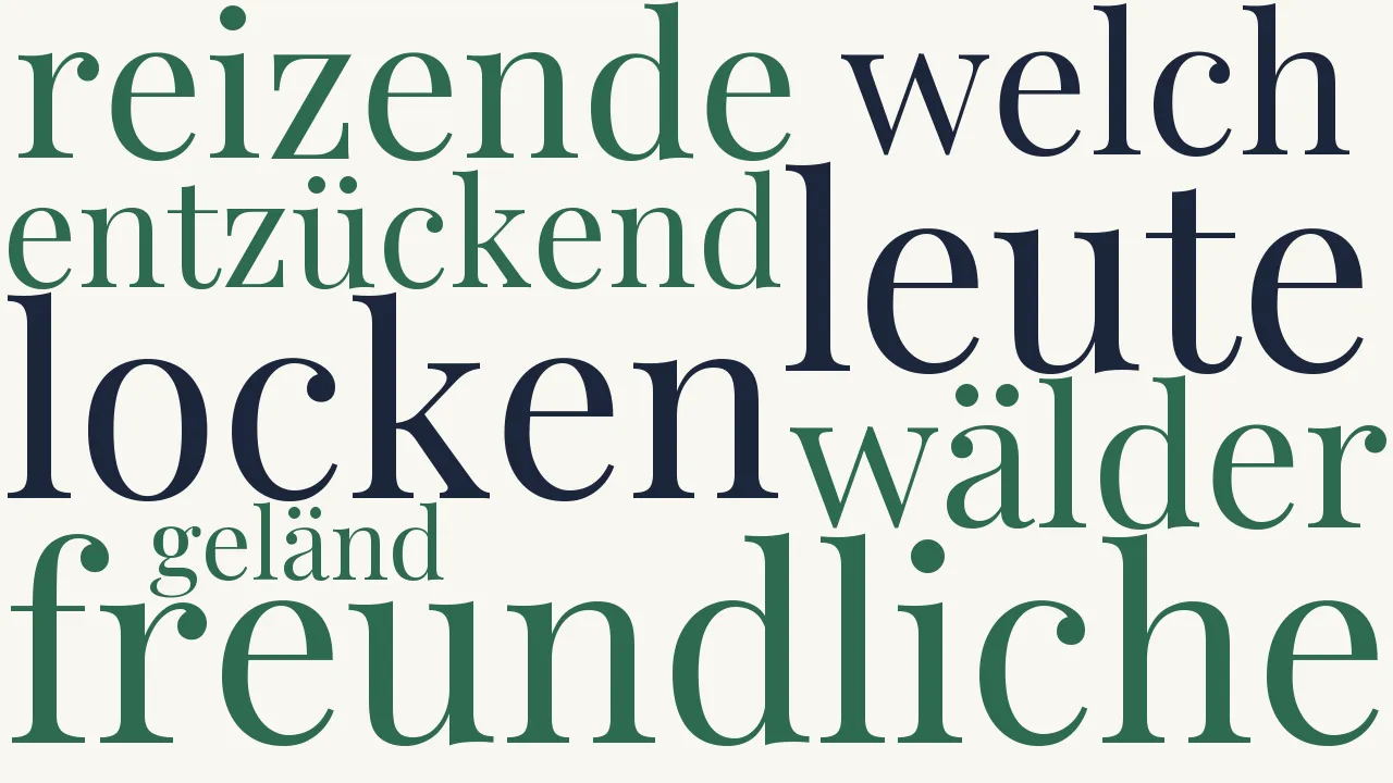 Wortwolke zu Olevano