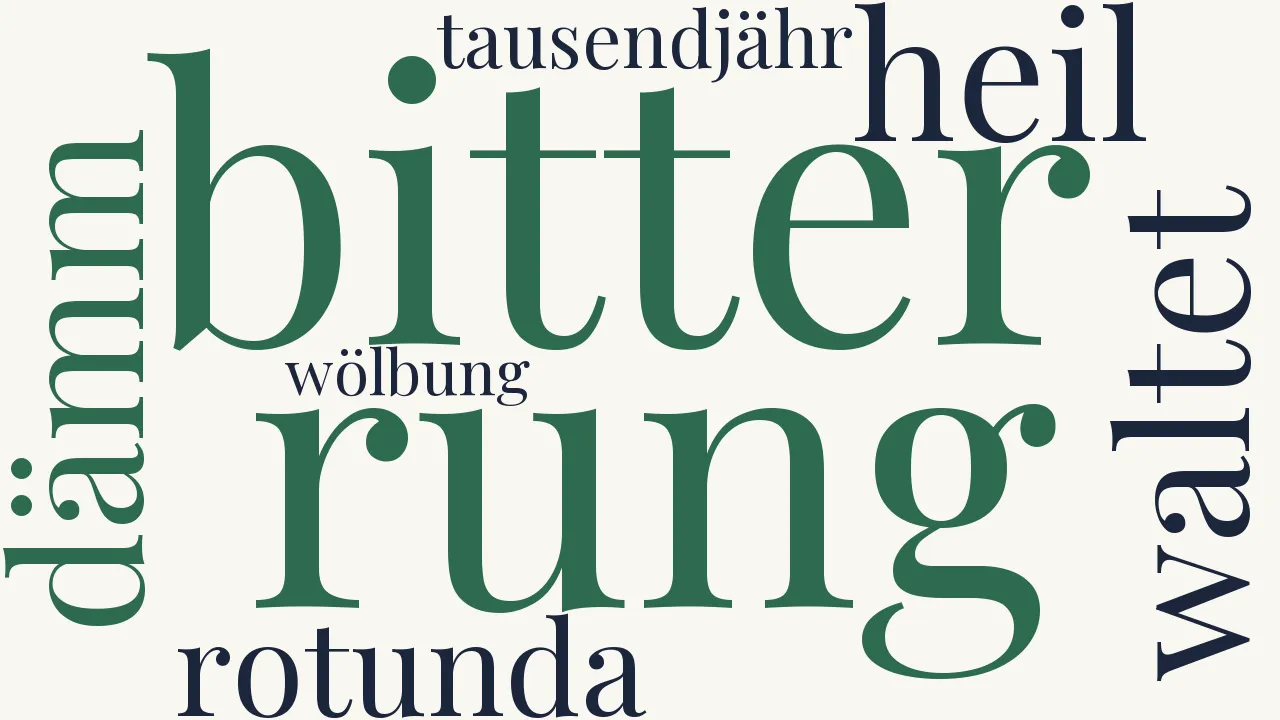 Wortwolke zu Ora pro nobis