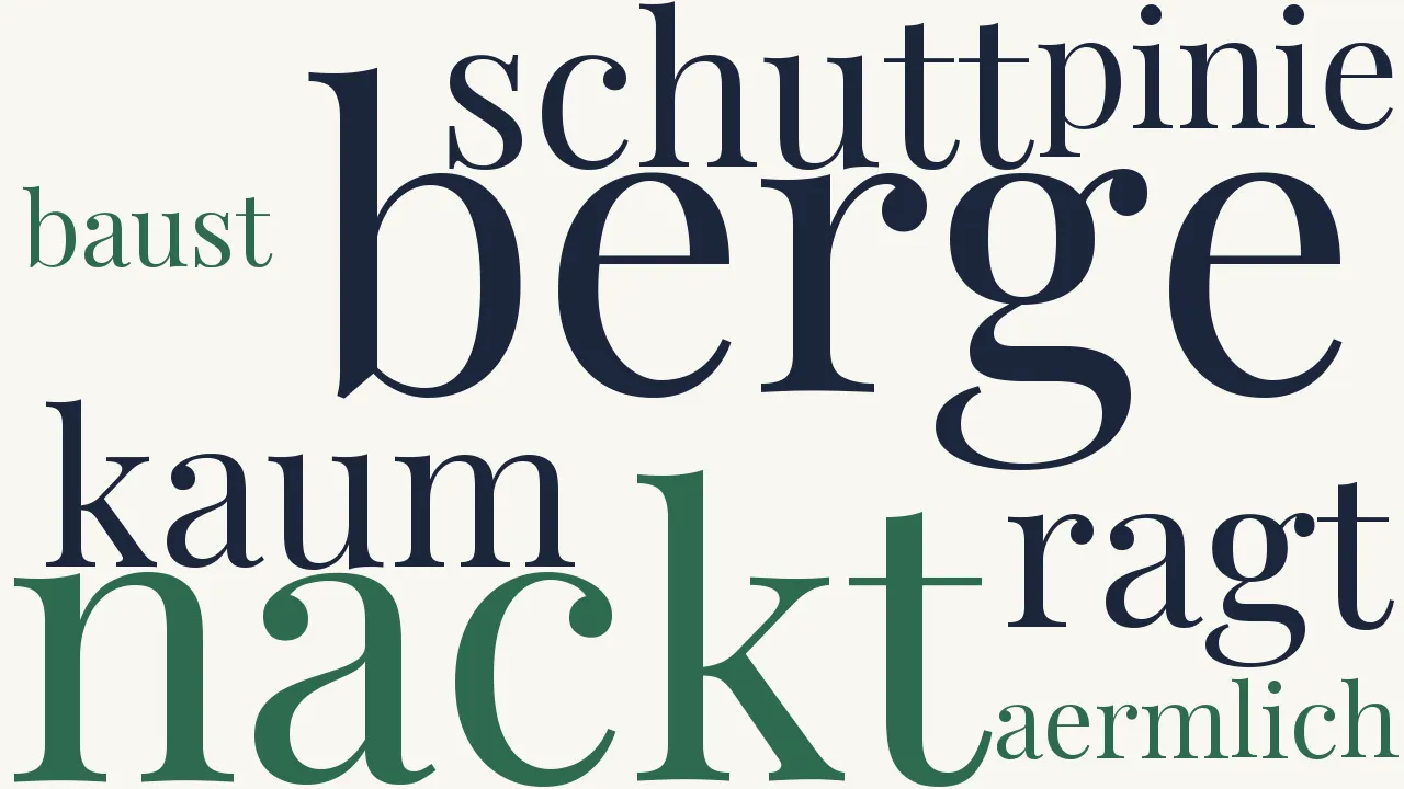 Wortwolke zu Palestrina