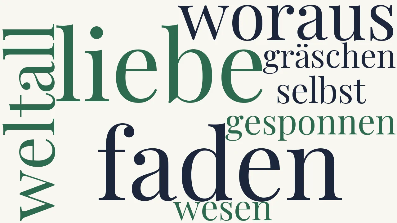 Wortwolke zu Petrarca