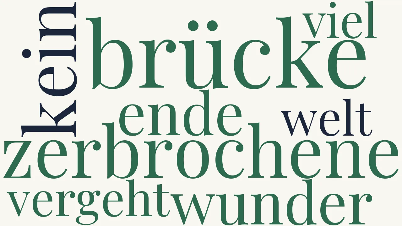Wortwolke zu Ponte rotto