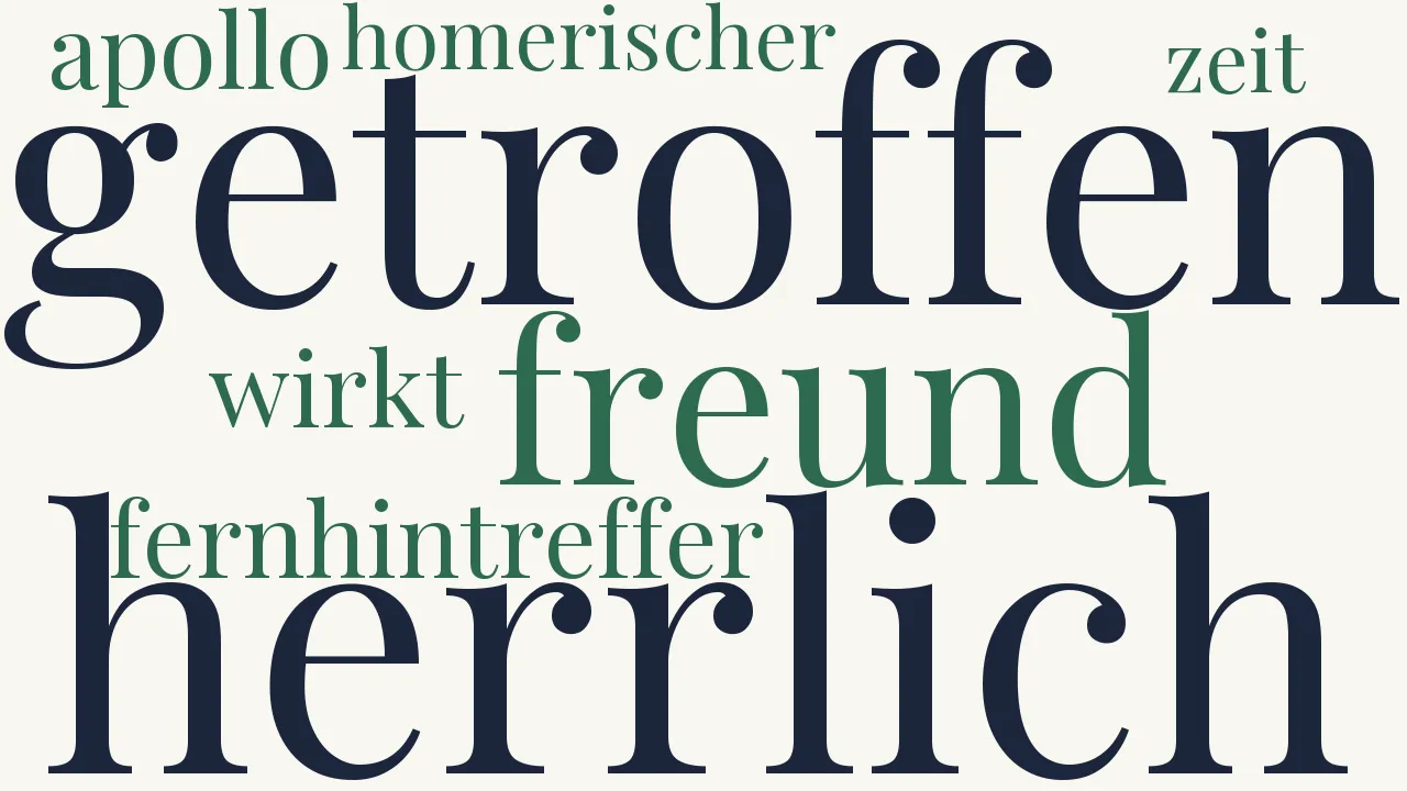 Wortwolke zu Porträtmaler