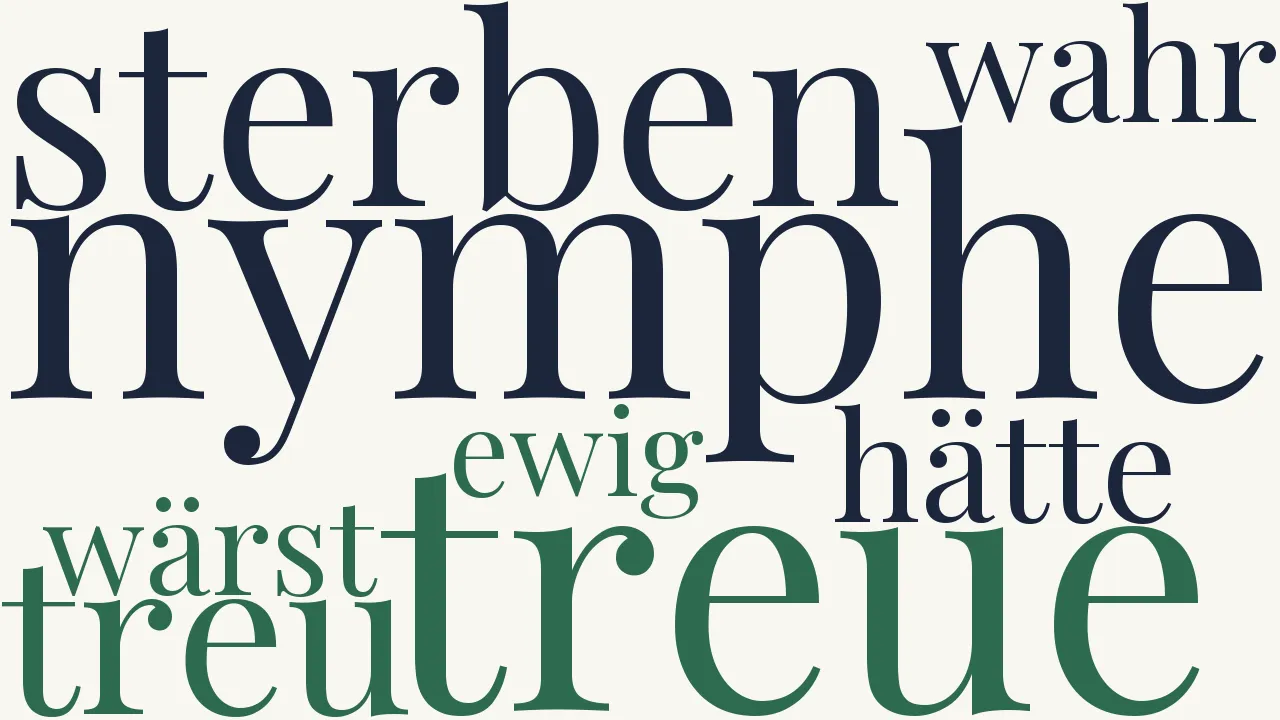 Wortwolke zu Quelle der Nymphe Egeria in Nemi