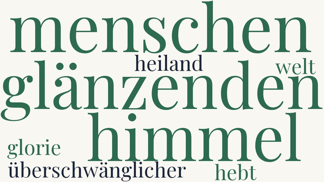 Wortwolke zu Raffael (2)