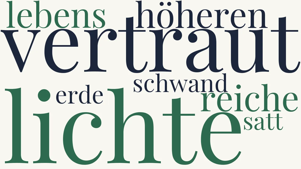 Wortwolke zu Raffael (3)
