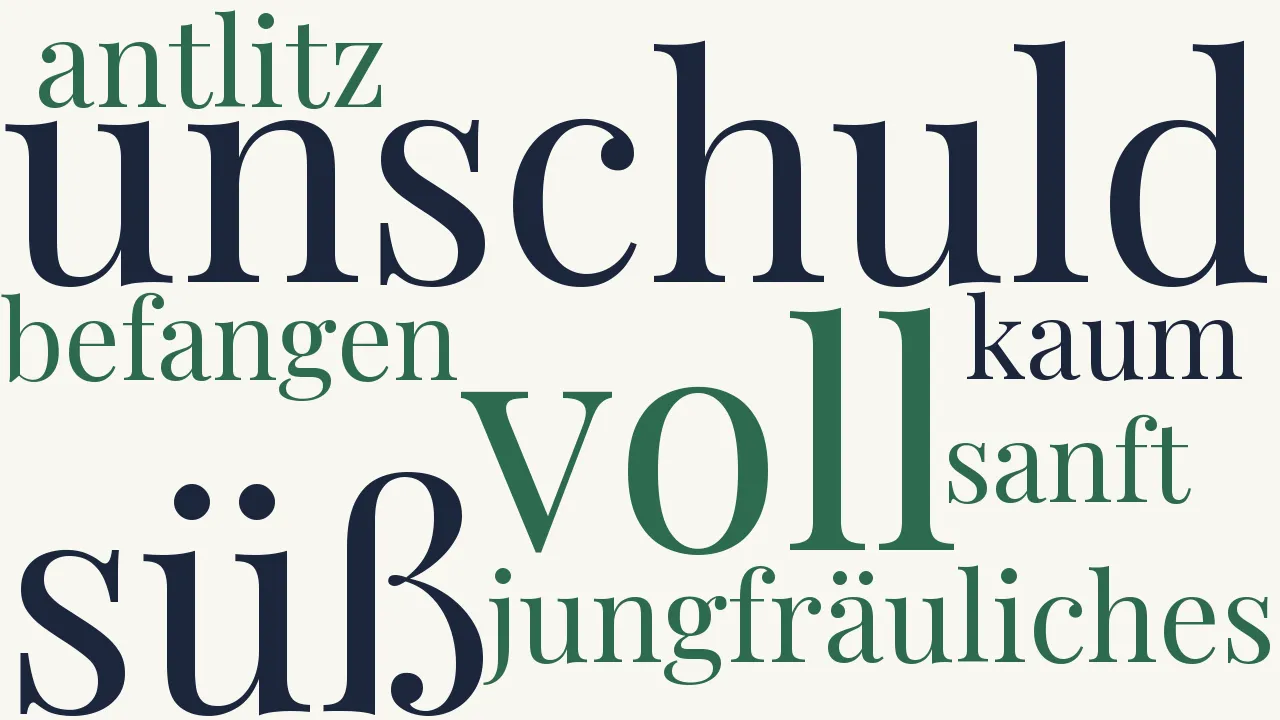 Wortwolke zu Raffael (6)