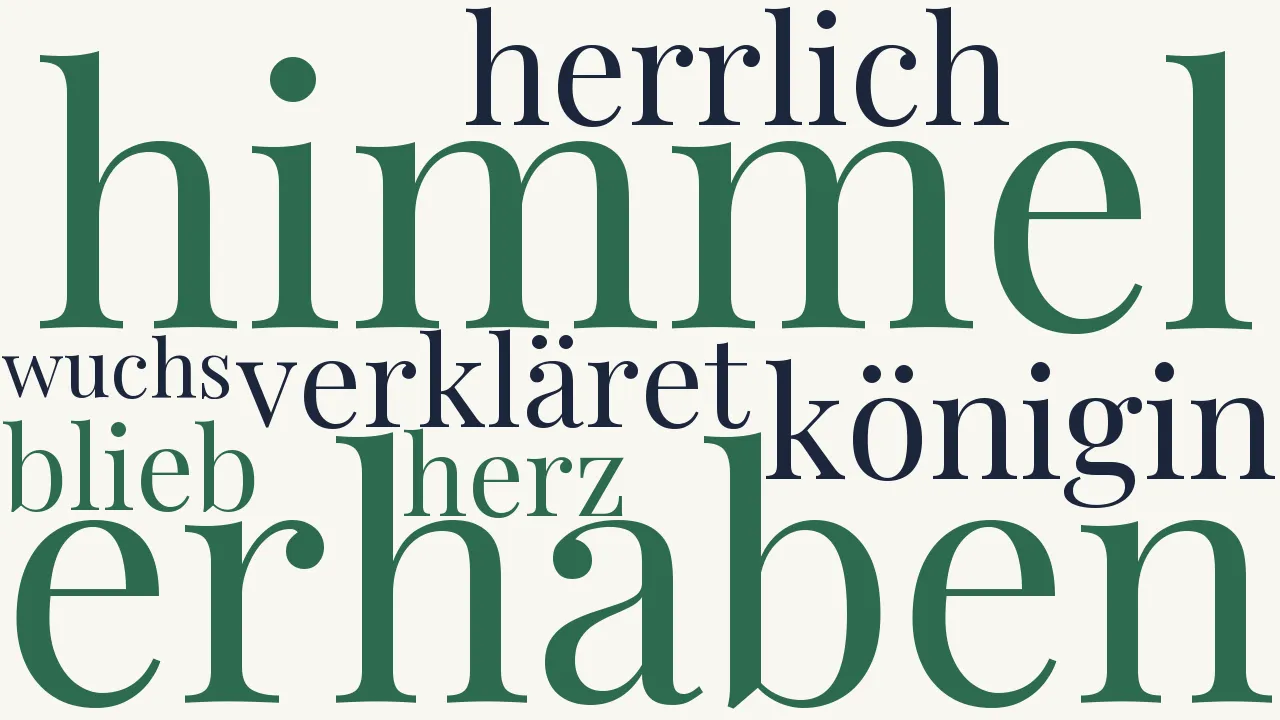 Wortwolke zu Raffael (7)