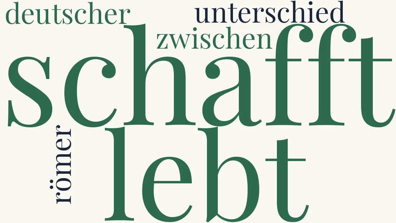 Wortwolke zu Römer und Deutscher